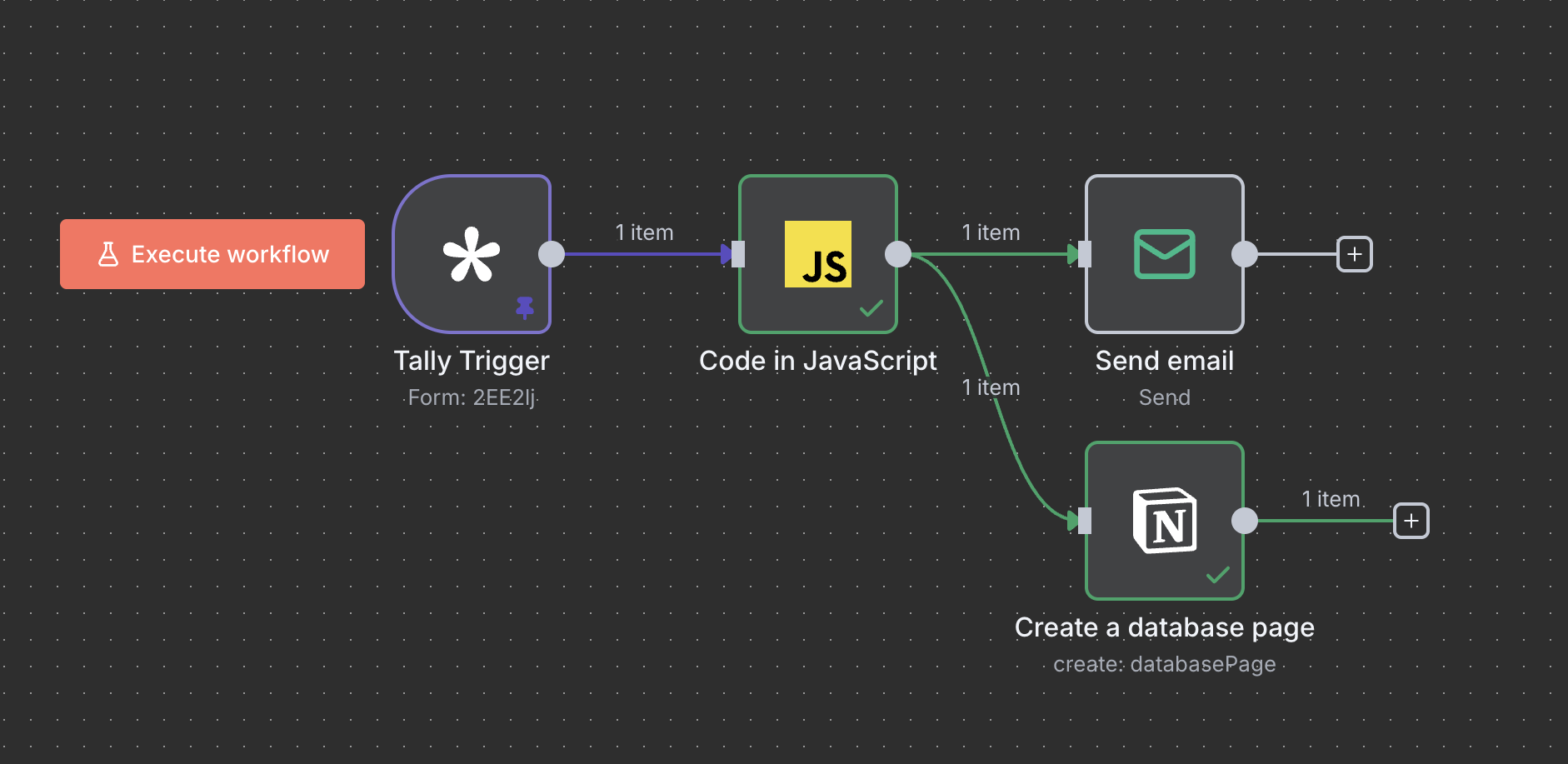 Aperçu du workflow n8n